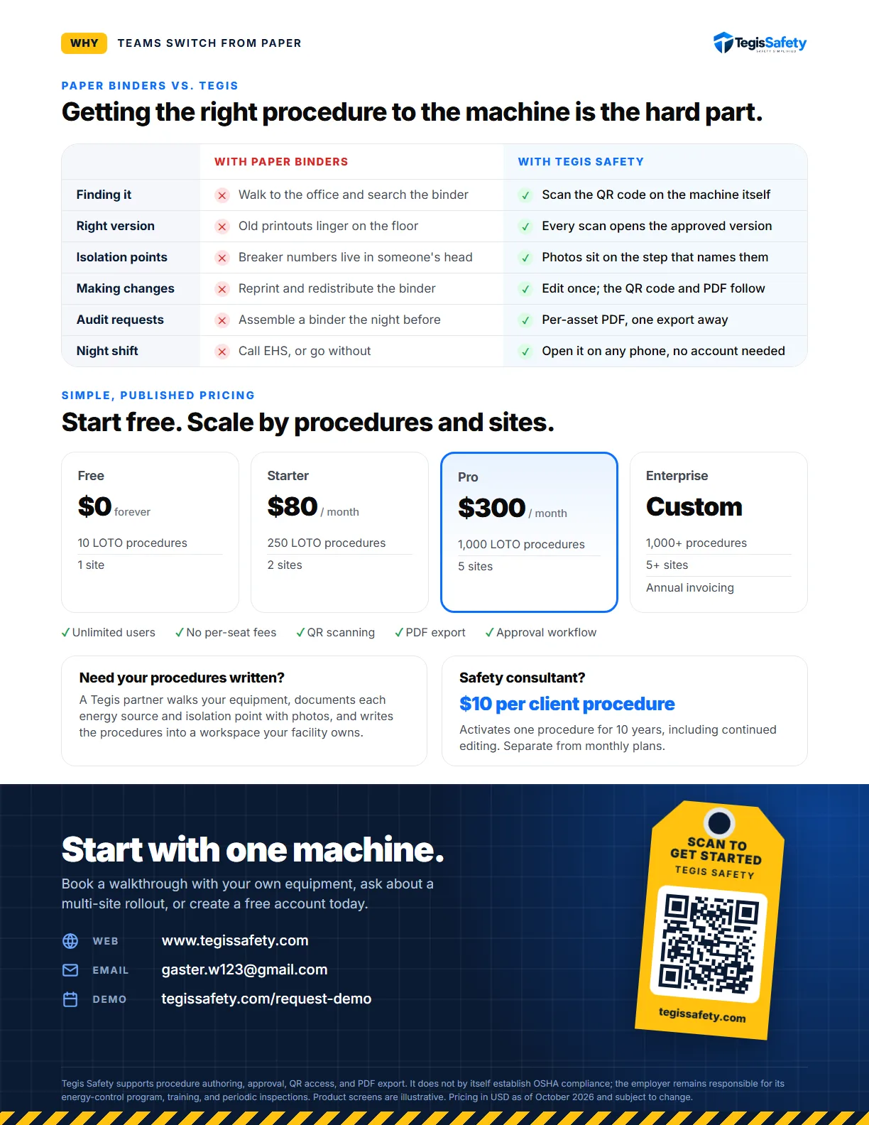 Brochure back: paper binders compared with Tegis, pricing, and contact details with a QR code